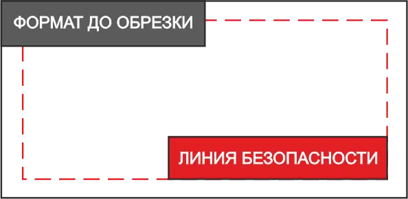 Поля обрезки, схема